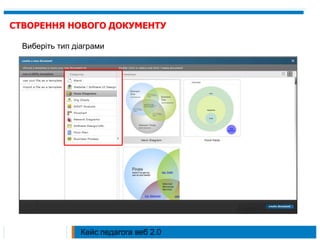 СТВОРЕННЯ НОВОГО ДОКУМЕНТУВиберіть тип діаграмиКейс педагога веб 2.0