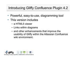 Introducing Gliffy Confluence Plugin 4.2

      • Powerful, easy-to-use, diagramming tool
      • This version includes
              – a HTML5 viewer
              – Links within diagrams
              – and other enhancements that improve the
                usability of Gliffy within the Atlassian Confluence
                wiki environment.




      1
Enabling visually impactful, collaborative communications.
 