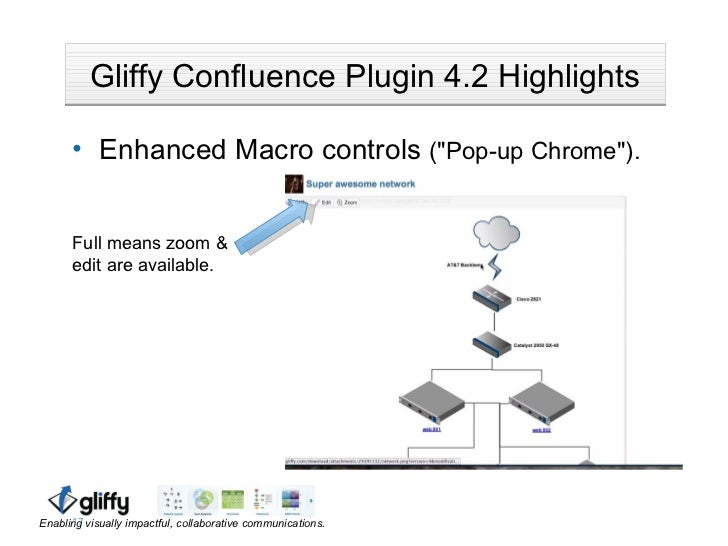 Overview Gliffy S Confluence Plugin 4 2 Overview Gliffy S Confluence Plugin 4 2