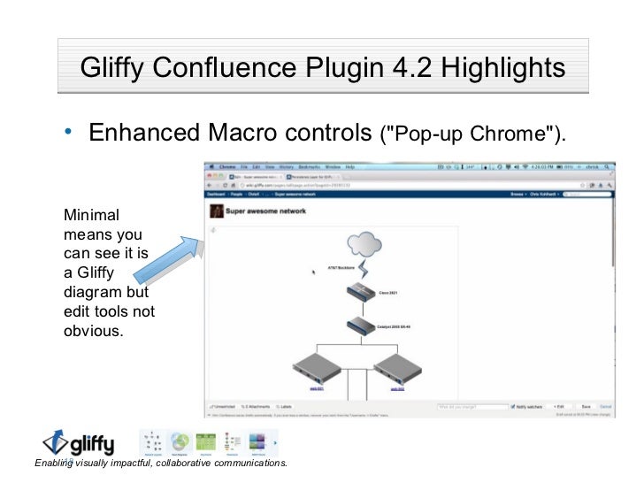 Overview Gliffy S Confluence Plugin 4 2 Overview Gliffy S Confluence Plugin 4 2