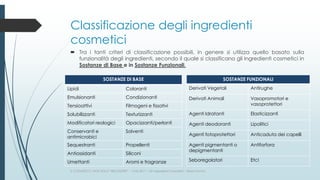 Classificazione degli ingredienti
cosmetici
 Tra i tanti criteri di classificazione possibili, in genere si utilizza quel...