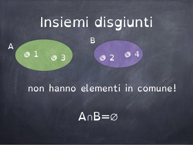 A Intersecato B Unito C