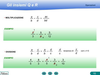 Gli insiemi Q e R
ESEMPIO
10
Operazioni
• MOLTIPLICAZIONE a
b

c
d
=
ac
bd
• DIVISIONE
con c ≠ 0a
b
:
c
d
=
a
b

d
c
d
c
reciproco di
c
d
4
5
:
8
3
=
3
10
=
4
5

3
8
1
2
ESEMPIO
2
3

5
8
=
5
12
1
4
 