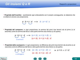 Gli insiemi Q e R
14
Rapporti e proporzioni
• Proprietà dell’invertire: scambiando ogni antecedente con il proprio conseguente, la relazione che
si ottiene è ancora una proporzione.
• Proprietà del comporre: in ogni proporzione, la somma dei primi due termini sta al primo (o al
secondo) come la somma del terzo e del quarto termine sta al terzo (o al quarto).
a : b = c : d b : a = d : c
a : b = c : d (a + b) : a = (c + d) : c
si sommano
(a + b) : b = (c + d) : d
• Proprietà dello scomporre: in ogni proporzione, la differenza dei primi due termini sta al primo (o al
secondo) come la differenza del terzo e del quarto termine sta al terzo (o al quarto).
a : b = c : d (a - b) : a = (c - d) : c
si sottraggono
(a - b) : b = (c - d) : d
se a > b e c > d
 