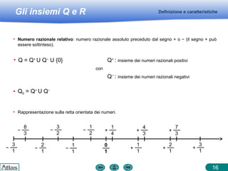 Gli insiemi Q e R Definizione e caratteristiche
16
• Numero razionale relativo: numero razionale assoluto preceduto dal segno + o − (il segno + può
essere sottinteso).
• Q0 = Q+
U Q−
• Q = Q+
U Q−
U {0} Q+
: insieme dei numeri razionali positivi
Q−
: insieme dei numeri razionali negativi
con
• Rappresentazione sulla retta orientata dei numeri.
0
1
3
1
−
2
1
−
1
1
−
2
1
+
1
1
+
3
1
+
8
3
−
3
2
−
1
2
−
1
4
+
4
3
+
7
3
+
 