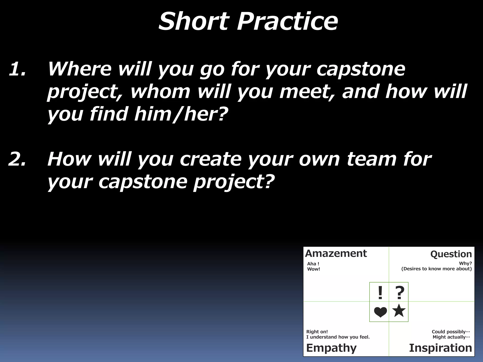 1. Where will you go for your capstone
project, whom will you meet, and how will
you find him/her?
2. How will you create your own team for
your capstone project?
Short Practice
Amazement Question
InspirationEmpathy
Aha！
Wow!
Why?
(Desires to know more about)
Could possibly…
Might actually…
Right on!
I understand how you feel.
！？
★❤
 