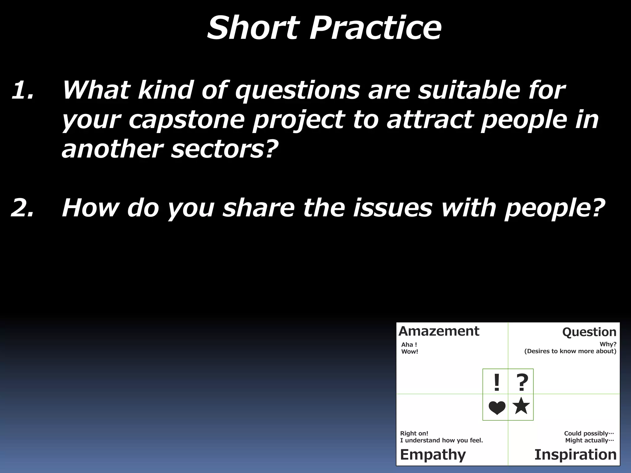 1. What kind of questions are suitable for
your capstone project to attract people in
another sectors?
2. How do you share the issues with people?
Short Practice
Amazement Question
InspirationEmpathy
Aha！
Wow!
Why?
(Desires to know more about)
Could possibly…
Might actually…
Right on!
I understand how you feel.
！？
★❤
 