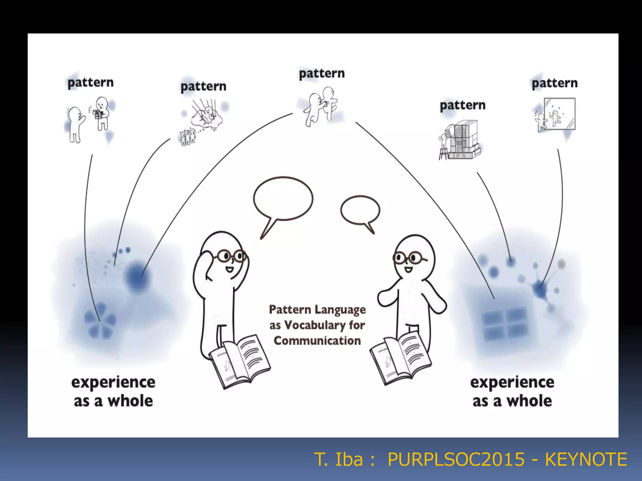 T. Iba： PURPLSOC2015 - KEYNOTE
 