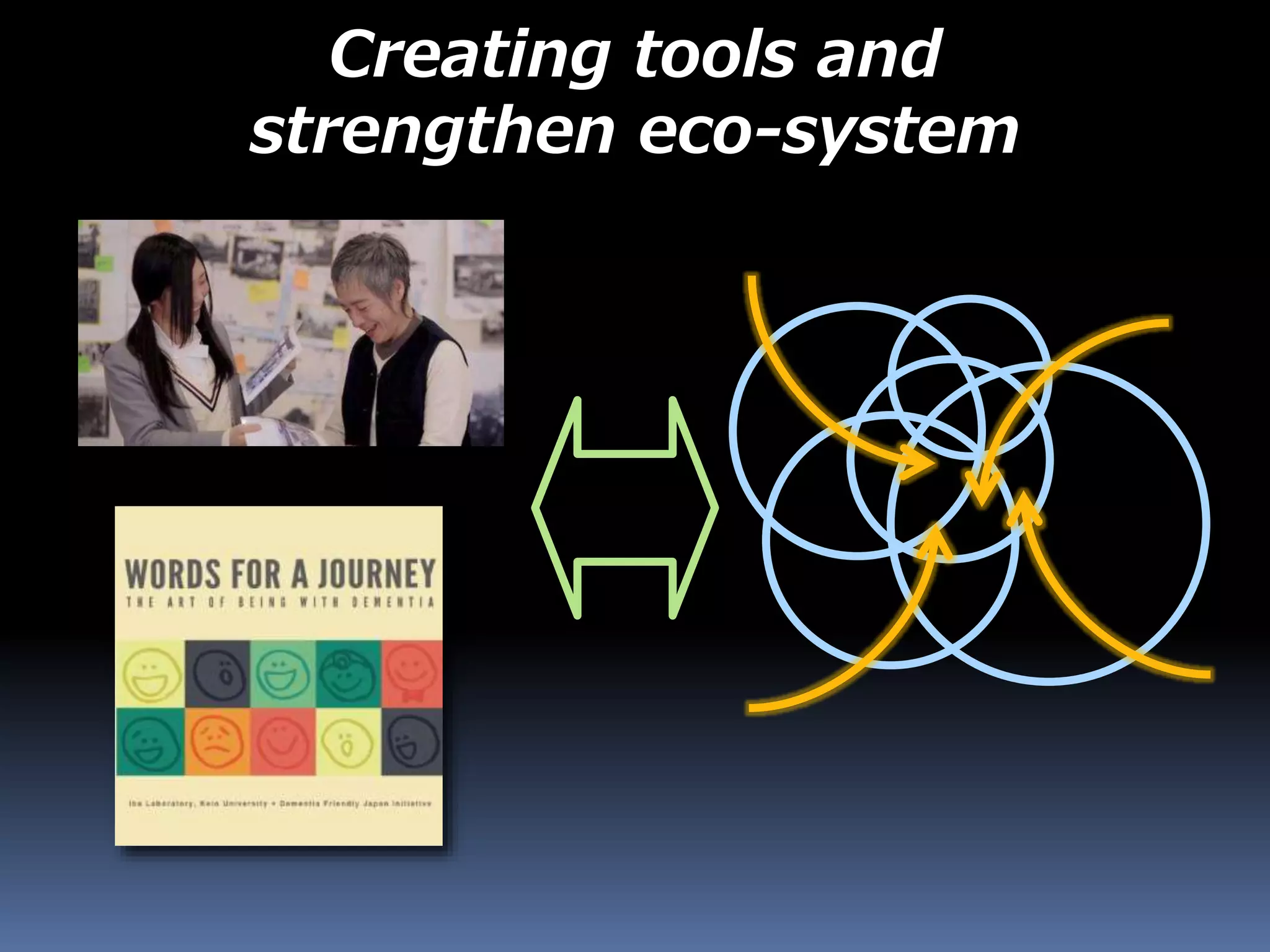 Creating tools and
strengthen eco-system
 