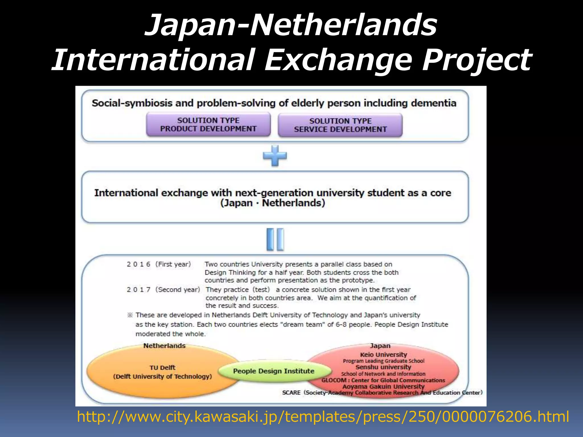 http://www.city.kawasaki.jp/templates/press/250/0000076206.html
Japan-Netherlands
International Exchange Project
 