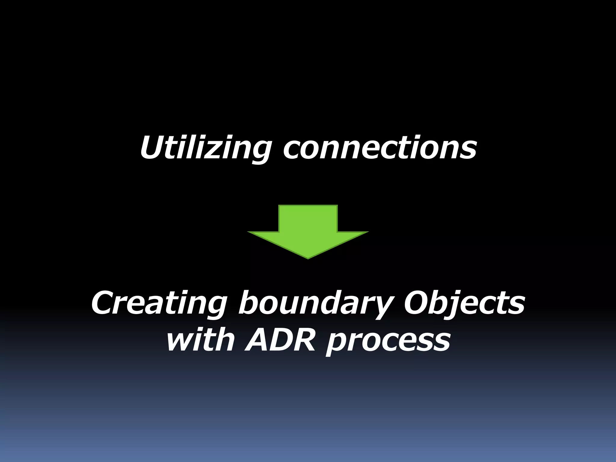 Utilizing connections
Creating boundary Objects
with ADR process
 