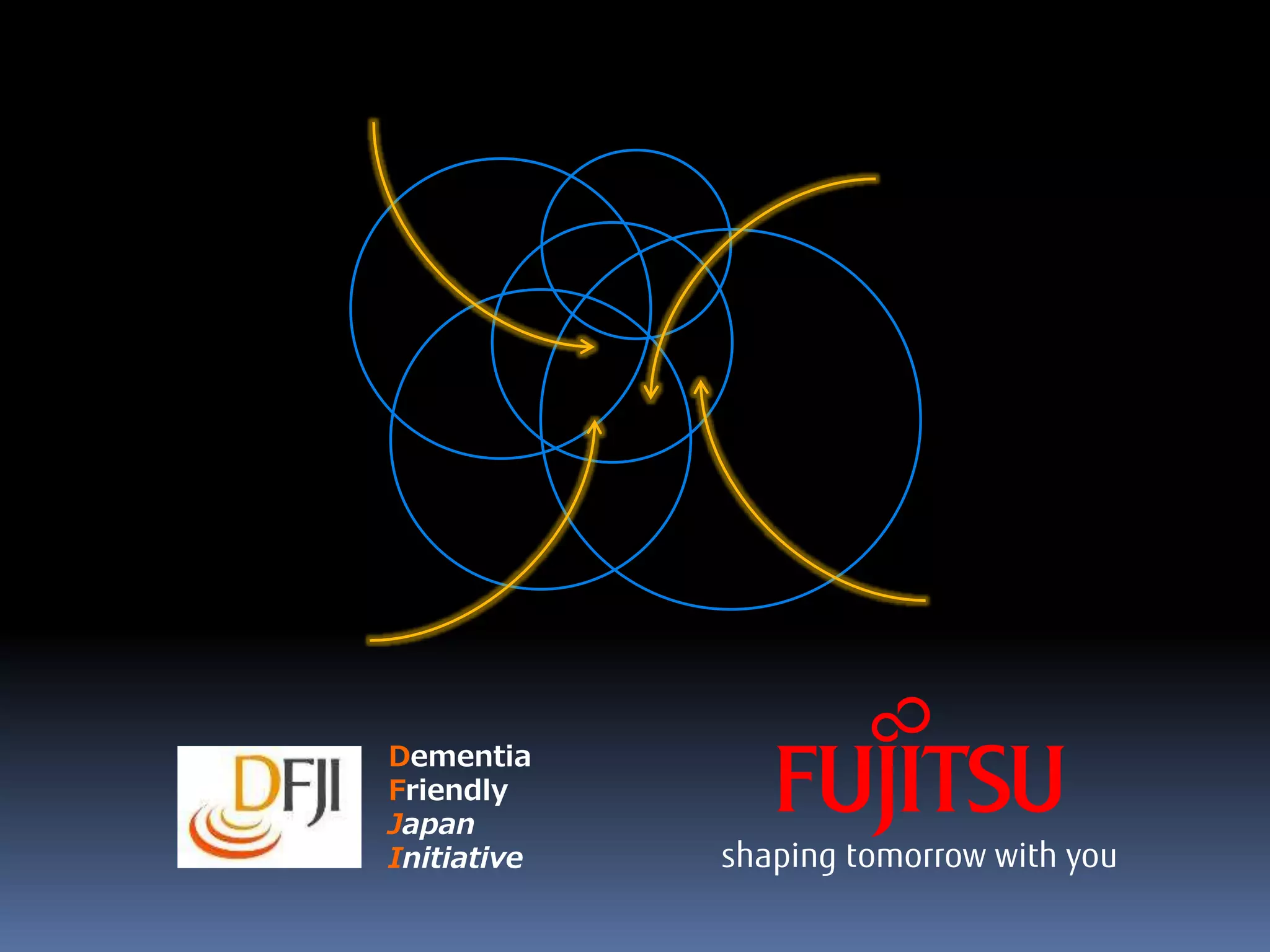 Dementia
Friendly
Japan
Initiative
 