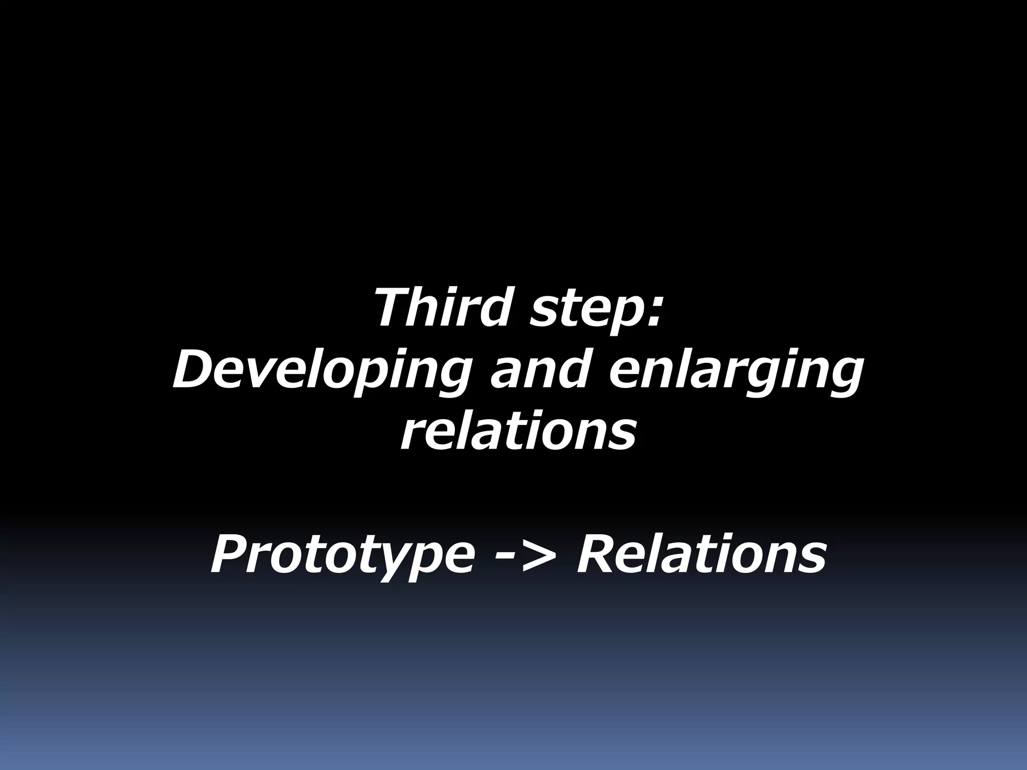 Third step:
Developing and enlarging
relations
Prototype -> Relations
 