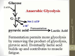 3/27/2022
Sri
Wahyuni_Biokimia_FK_UNIMAL
23
 