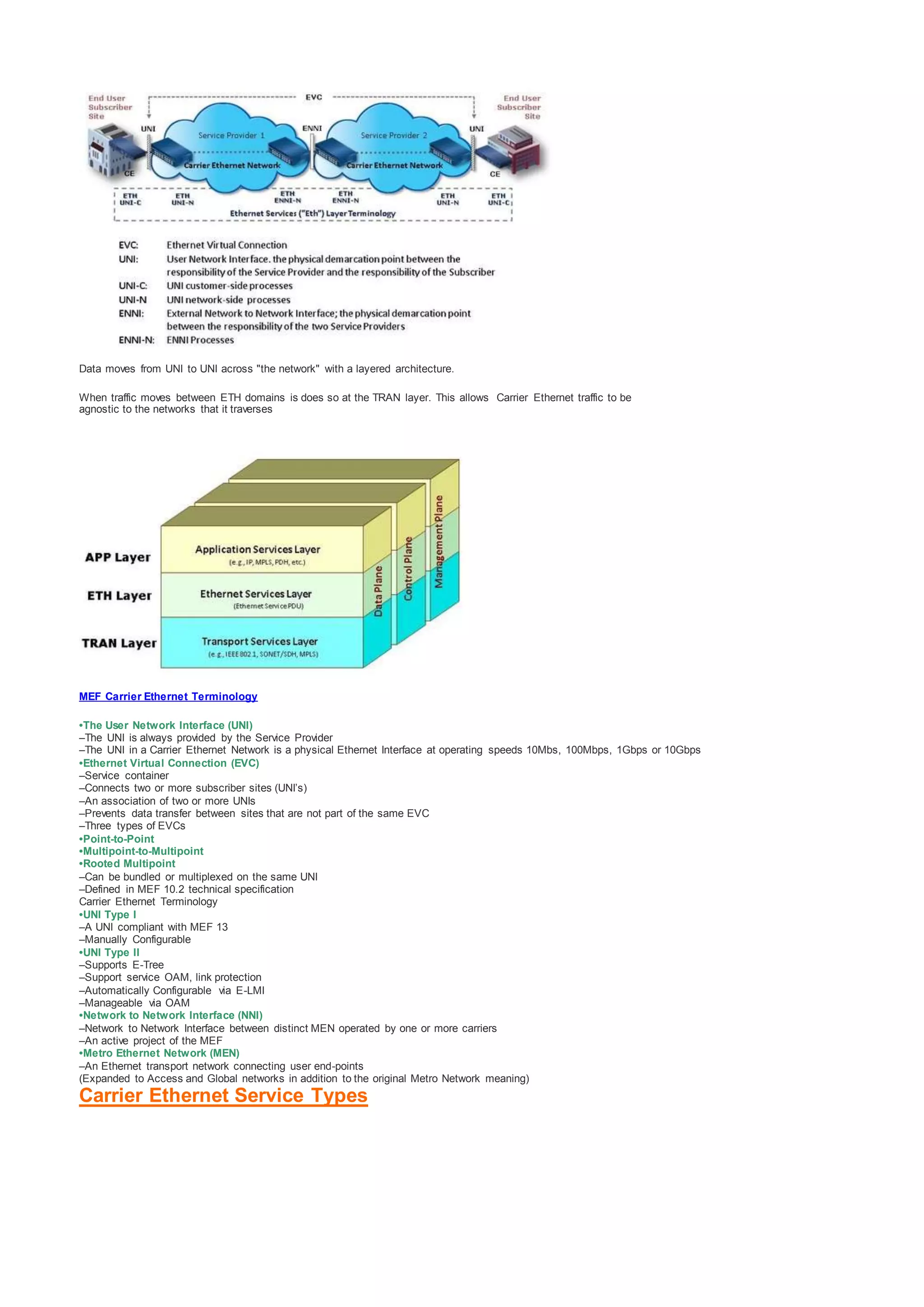 Data moves from UNI to UNI across "the network" with a layered architecture.
When traffic moves between ETH domains is does so at the TRAN layer. This allows Carrier Ethernet traffic to be
agnostic to the networks that it traverses
MEF Carrier Ethernet Terminology
•The User Network Interface (UNI)
–The UNI is always provided by the Service Provider
–The UNI in a Carrier Ethernet Network is a physical Ethernet Interface at operating speeds 10Mbs, 100Mbps, 1Gbps or 10Gbps
•Ethernet Virtual Connection (EVC)
–Service container
–Connects two or more subscriber sites (UNI’s)
–An association of two or more UNIs
–Prevents data transfer between sites that are not part of the same EVC
–Three types of EVCs
•Point-to-Point
•Multipoint-to-Multipoint
•Rooted Multipoint
–Can be bundled or multiplexed on the same UNI
–Defined in MEF 10.2 technical specification
Carrier Ethernet Terminology
•UNI Type I
–A UNI compliant with MEF 13
–Manually Configurable
•UNI Type II
–Supports E-Tree
–Support service OAM, link protection
–Automatically Configurable via E-LMI
–Manageable via OAM
•Network to Network Interface (NNI)
–Network to Network Interface between distinct MEN operated by one or more carriers
–An active project of the MEF
•Metro Ethernet Network (MEN)
–An Ethernet transport network connecting user end-points
(Expanded to Access and Global networks in addition to the original Metro Network meaning)
Carrier Ethernet Service Types
 