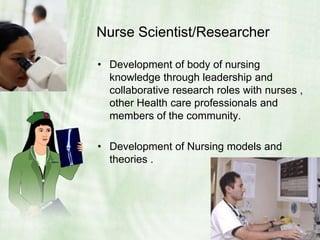 Nurse Scientist/Researcher Development of body of nursing knowledge through leadership and  collaborative research roles with nurses , other Health care professionals and members of the community.Development of Nursing models and theories .