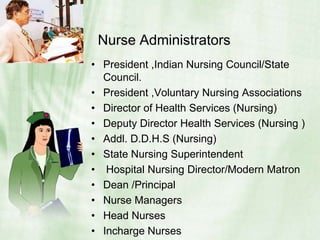 Nurse Administrators President ,Indian Nursing Council/State Council.President ,Voluntary Nursing AssociationsDirector of Health Services (Nursing)Deputy Director Health Services (Nursing )Addl. D.D.H.S (Nursing)State Nursing Superintendent  Hospital Nursing Director/Modern MatronDean /Principal  Nurse Managers Head NursesIncharge Nurses