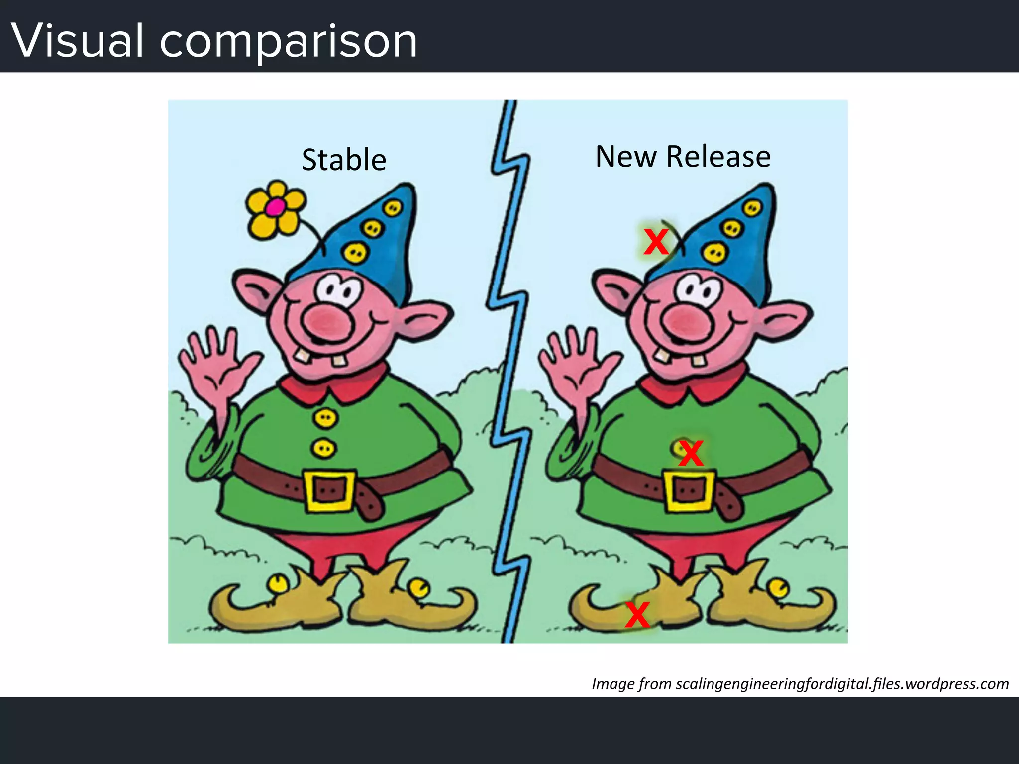 Visual comparison
Stable	
   New	
  Release	
  
x
x
x
Image	
  from	
  scalingengineeringfordigital.ﬁles.wordpress.com	
  
 