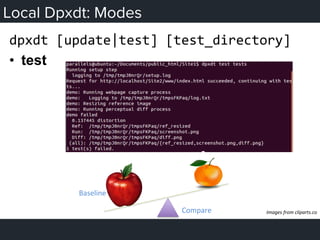 Local Dpxdt: Modes
dpxdt	
  [update|test]	
  [test_directory]	
  
•  test
Images	
  from	
  cliparts.co	
  
Baseline	
  
Compare	
  
 