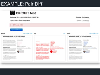 EXAMPLE: Pair Diﬀ
 