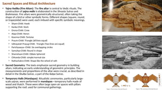 Glimpses of Architecture as Depicted in Vaidik Literature_Unit-II | PPTX