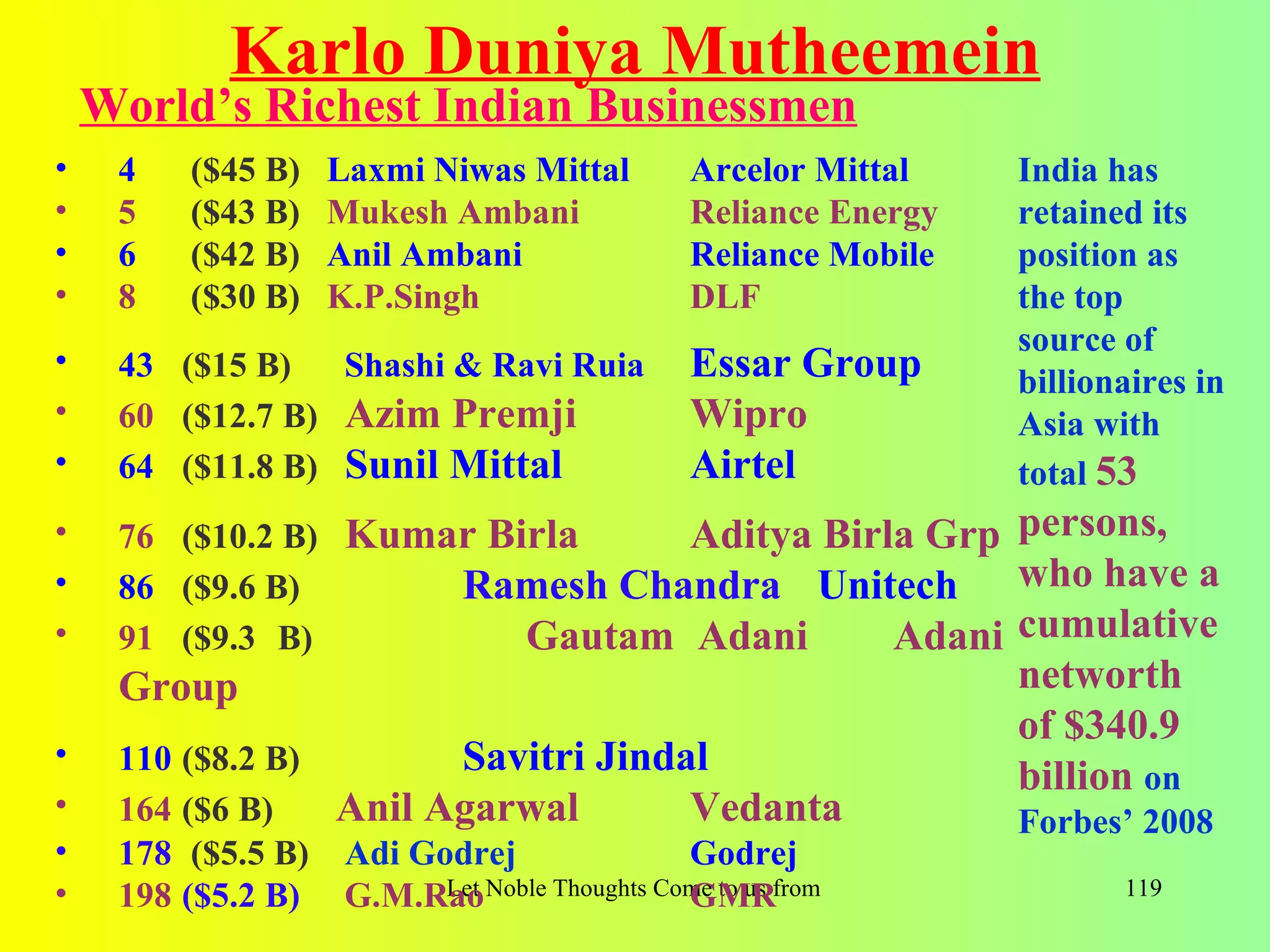 Karlo Duniya Mutheemein
    World’s Richest Indian Businessmen
•    4    ($45 B)   Laxmi Niwas Mittal          Arcelor Mittal           India has
•    5    ($43 B)   Mukesh Ambani               Reliance Energy          retained its
•    6    ($42 B)   Anil Ambani                 Reliance Mobile          position as
•    8    ($30 B)   K.P.Singh                   DLF                      the top
                                                                         source of
•    43 ($15 B)   Shashi & Ravi Ruia            Essar Group              billionaires in
•    60 ($12.7 B) Azim Premji                   Wipro                    Asia with
•    64 ($11.8 B) Sunil Mittal                  Airtel                   total 53
•    76 ($10.2 B) Kumar Birla    Aditya Birla Grp persons,
•    86 ($9.6 B)      Ramesh Chandra Unitech who have a
•    91 ($9.3 B)          Gautam Adani      Adani cumulative
     Group                                                               networth
                                                                         of $340.9
•    110 ($8.2 B)        Savitri Jindal                                  billion on
•    164 ($6 B)   Anil Agarwal             Vedanta                           Forbes’ 2008
•    178 ($5.5 B) Adi Godrej               Godrej
•    198 ($5.2 B) G.M.Rao Noble Thoughts Come to us from all Directions- Rig Veda
                        Let                GMR                                     119
 