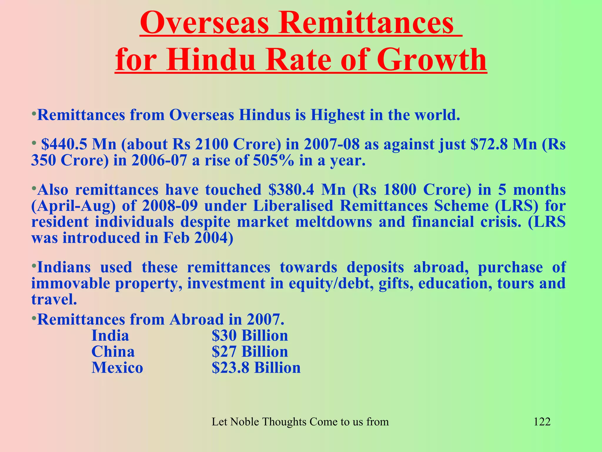 Overseas Remittances
           for Hindu Rate of Growth
•Remittances from Overseas Hindus is Highest in the world.
• $440.5 Mn (about Rs 2100 Crore) in 2007-08 as against just $72.8 Mn (Rs
350 Crore) in 2006-07 a rise of 505% in a year.
•Also remittances have touched $380.4 Mn (Rs 1800 Crore) in 5 months
(April-Aug) of 2008-09 under Liberalised Remittances Scheme (LRS) for
resident individuals despite market meltdowns and financial crisis. (LRS
was introduced in Feb 2004)
•Indians used these remittances towards deposits abroad, purchase of
immovable property, investment in equity/debt, gifts, education, tours and
travel.
•Remittances from Abroad in 2007.
        India          $30 Billion
        China          $27 Billion
        Mexico         $23.8 Billion


                        Let Noble Thoughts Come to us from all Directions- Rig Veda   122
 