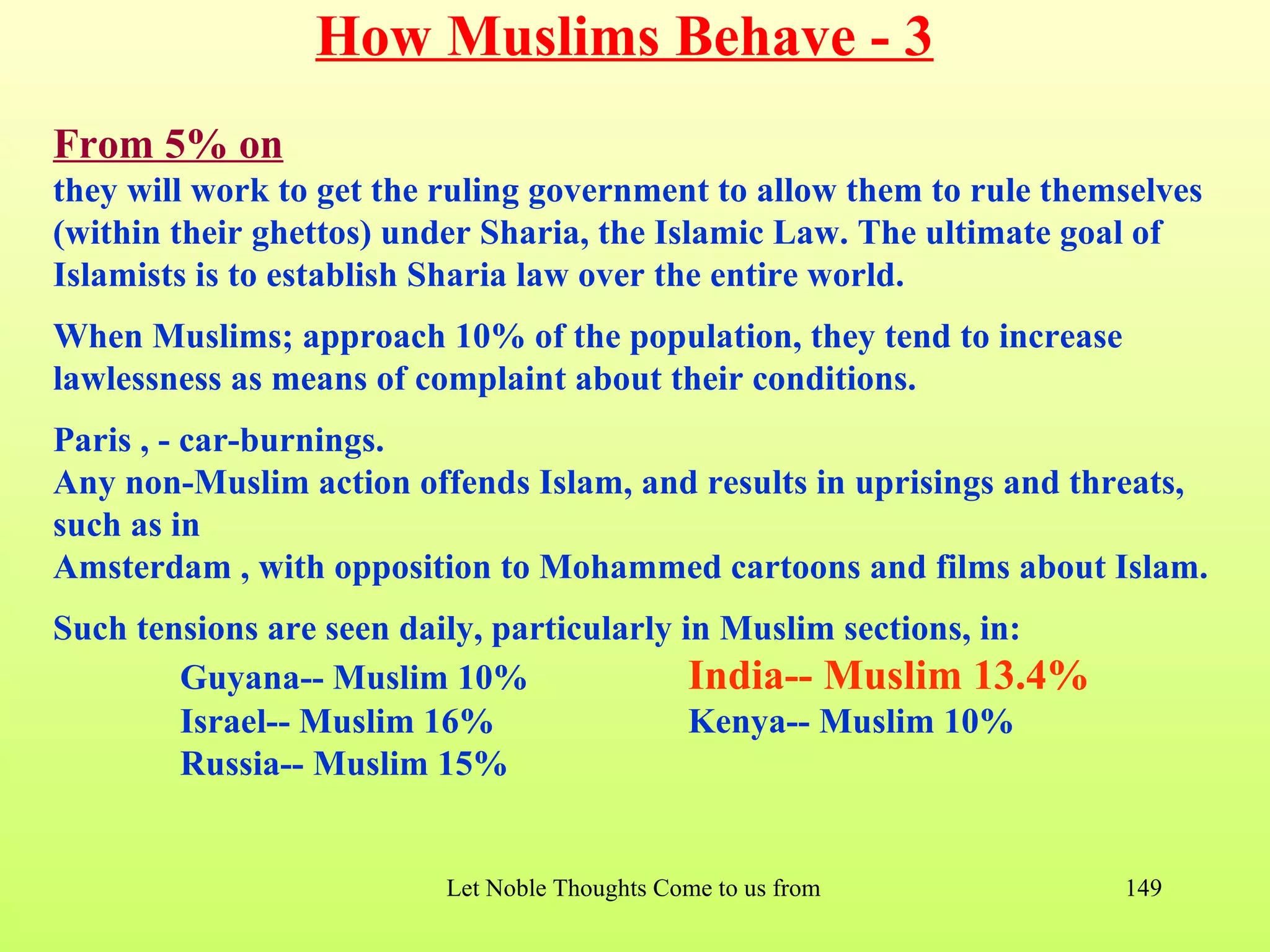 How Muslims Behave - 3
From 5% on
they will work to get the ruling government to allow them to rule themselves
(within their ghettos) under Sharia, the Islamic Law. The ultimate goal of
Islamists is to establish Sharia law over the entire world.
When Muslims; approach 10% of the population, they tend to increase
lawlessness as means of complaint about their conditions.
Paris , - car-burnings.
Any non-Muslim action offends Islam, and results in uprisings and threats,
such as in
Amsterdam , with opposition to Mohammed cartoons and films about Islam.
Such tensions are seen daily, particularly in Muslim sections, in:
        Guyana-- Muslim 10%                 India-- Muslim 13.4%
        Israel-- Muslim 16%                 Kenya-- Muslim 10%
        Russia-- Muslim 15%


                          Let Noble Thoughts Come to us from all Directions- Rig Veda   149
 