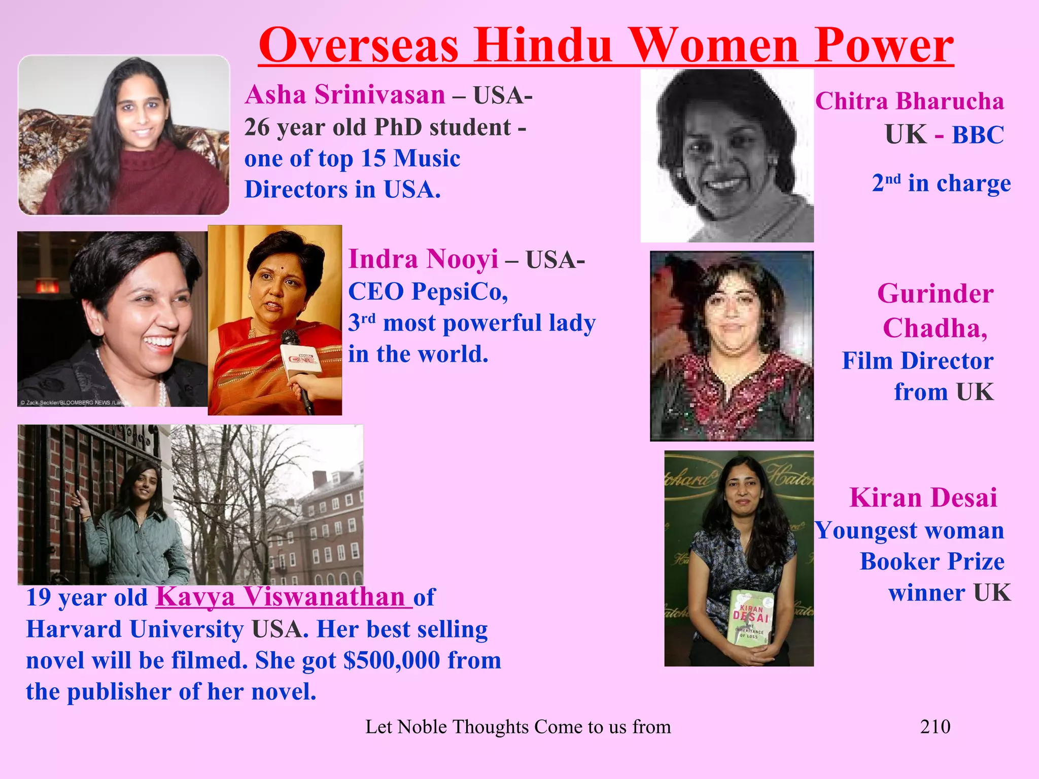 Overseas Hindu Women Power
                   Asha Srinivasan – USA-                                        Chitra Bharucha
                   26 year old PhD student -                                           UK - BBC
                   one of top 15 Music
                   Directors in USA.                                                    2nd in charge

                             Indra Nooyi – USA-
                             CEO PepsiCo,                                                   Gurinder
                             3rd most powerful lady                                         Chadha,
                             in the world.                                          Film Director
                                                                                        from UK



                                                                                     Kiran Desai
                                                                                 Youngest woman
                                                                                    Booker Prize
19 year old Kavya Viswanathan of                                                      winner UK
Harvard University USA. Her best selling
novel will be filmed. She got $500,000 from
the publisher of her novel.
                              Let Noble Thoughts Come to us from all Directions- Rig Veda     210
 