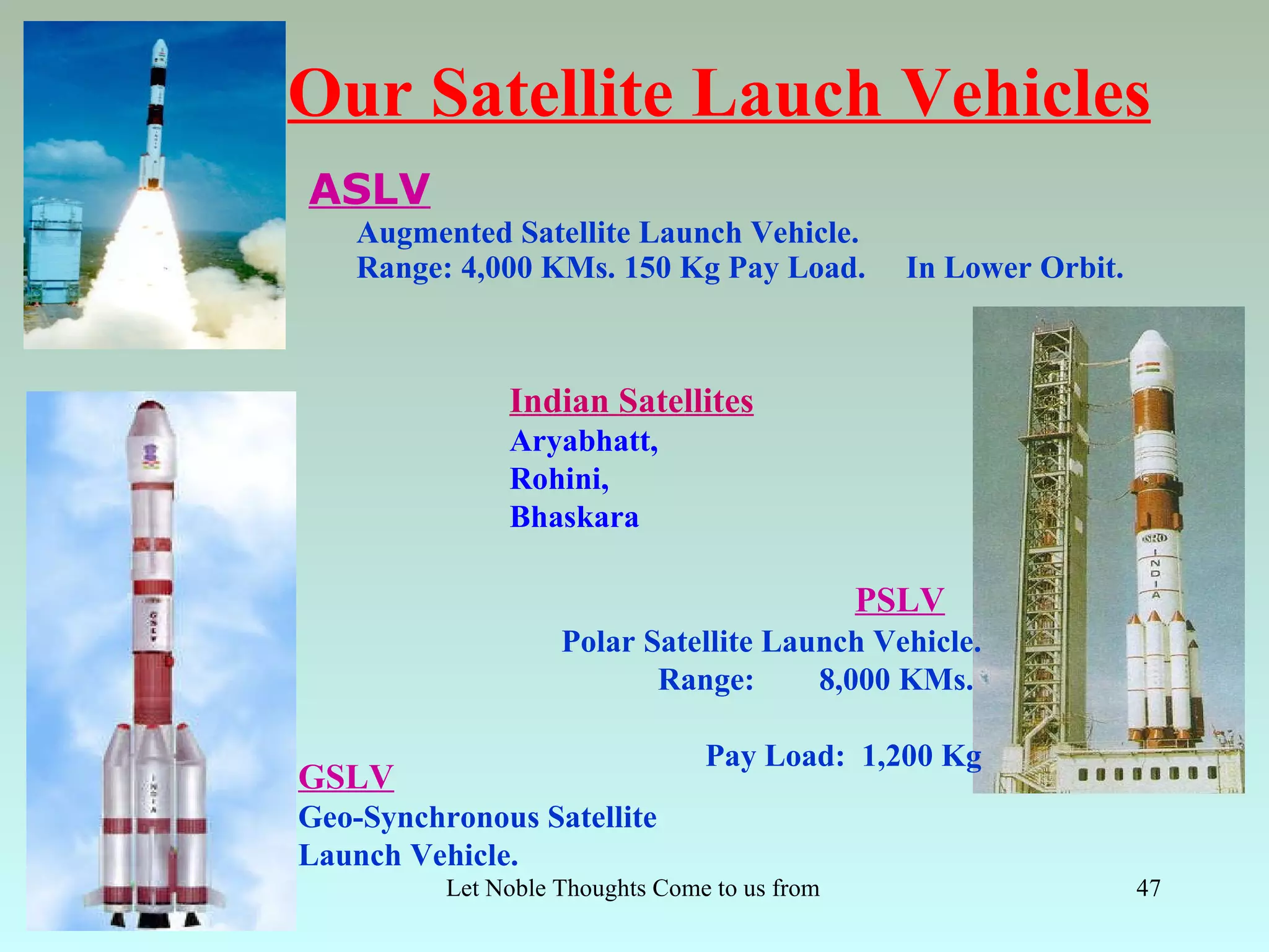 Our Satellite Lauch Vehicles
ASLV
    Augmented Satellite Launch Vehicle.
    Range: 4,000 KMs. 150 Kg Pay Load.               In Lower Orbit.



               Indian Satellites
               Aryabhatt,
               Rohini,
               Bhaskara

                                                PSLV
                    Polar Satellite Launch Vehicle.
                           Range:      8,000 KMs.

                                  Pay Load: 1,200 Kg
GSLV
Geo-Synchronous Satellite
Launch Vehicle.
          Let Noble Thoughts Come to us from all Directions- Rig Veda   47
 