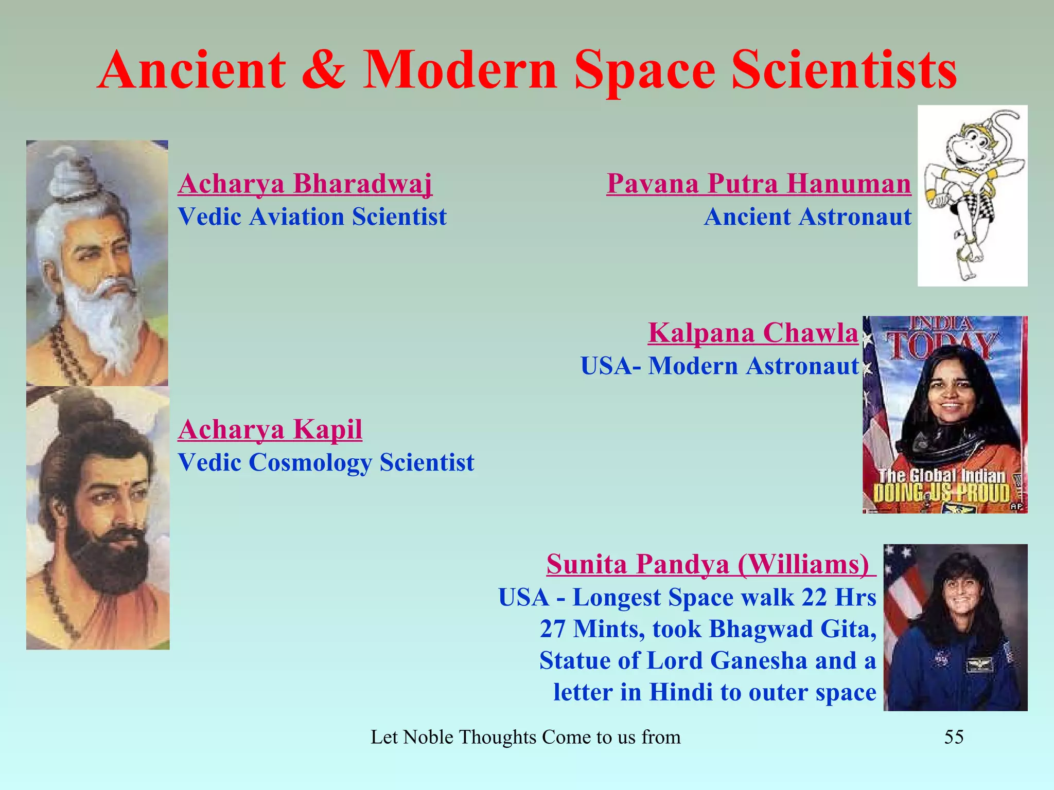 Ancient & Modern Space Scientists
   Acharya Bharadwaj                          Pavana Putra Hanuman
   Vedic Aviation Scientist                              Ancient Astronaut



                                                   Kalpana Chawla
                                           USA- Modern Astronaut

   Acharya Kapil
   Vedic Cosmology Scientist


                                       Sunita Pandya (Williams)
                                  USA - Longest Space walk 22 Hrs
                                    27 Mints, took Bhagwad Gita,
                                    Statue of Lord Ganesha and a
                                     letter in Hindi to outer space
                    Let Noble Thoughts Come to us from all Directions- Rig Veda   55
 