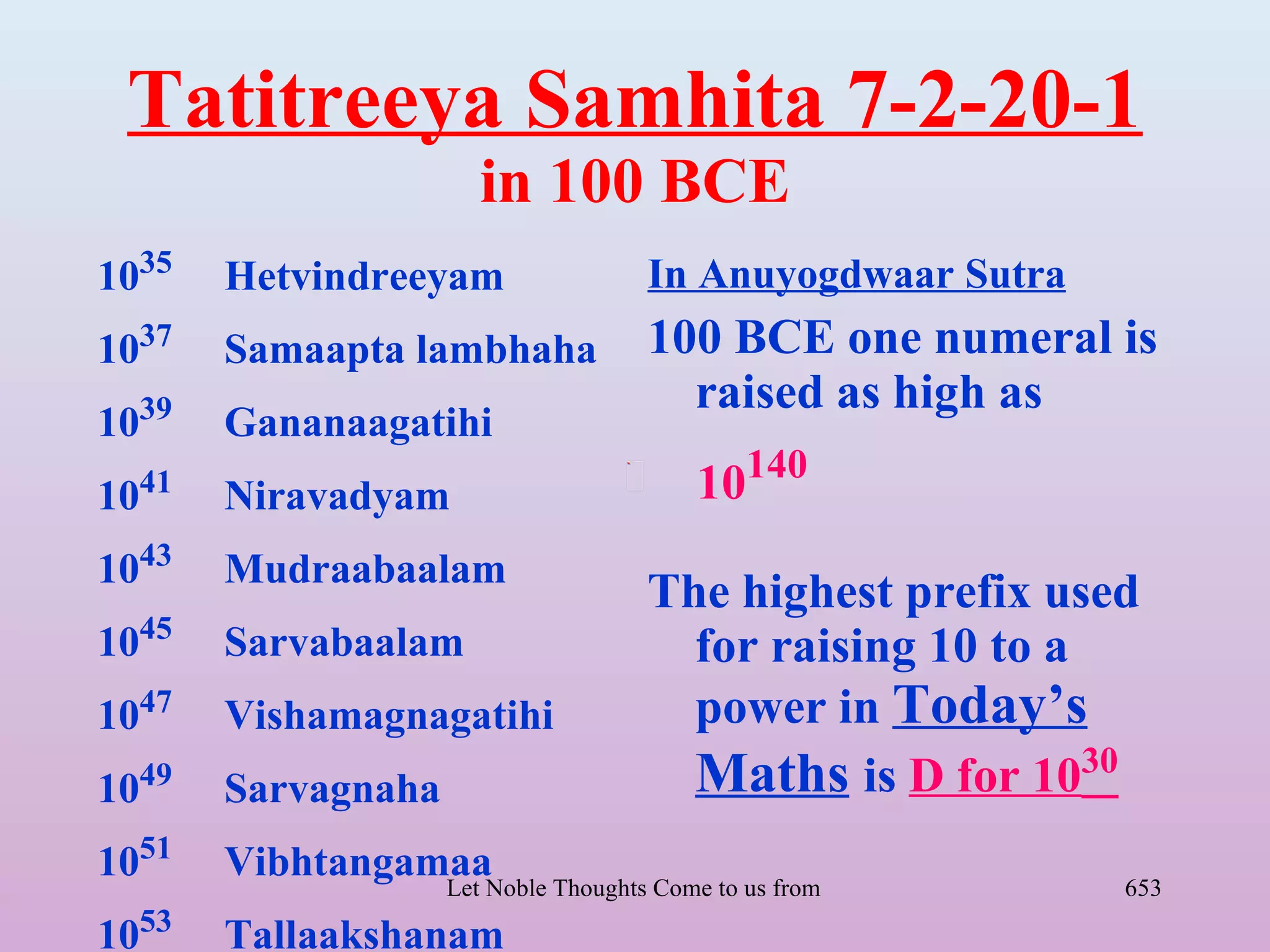 Tatitreeya Samhita 7-2-20-1
                           in 100 BCE
1035   Hetvindreeyam                    In Anuyogdwaar Sutra
1037   Samaapta lambhaha                100 BCE one numeral is
                                          raised as high as
1039   Gananaagatihi
1041
       Niravadyam                           10140
1043   Mudraabaalam
                                        The highest prefix used
1045   Sarvabaalam                        for raising 10 to a
1047   Vishamagnagatihi                   power in Today’s
1049   Sarvagnaha                         Maths is D for 1030
1051   VibhtangamaaNoble Thoughts Come to us from all Directions- Rig Veda
                 Let                                                         653

1053   Tallaakshanam
 