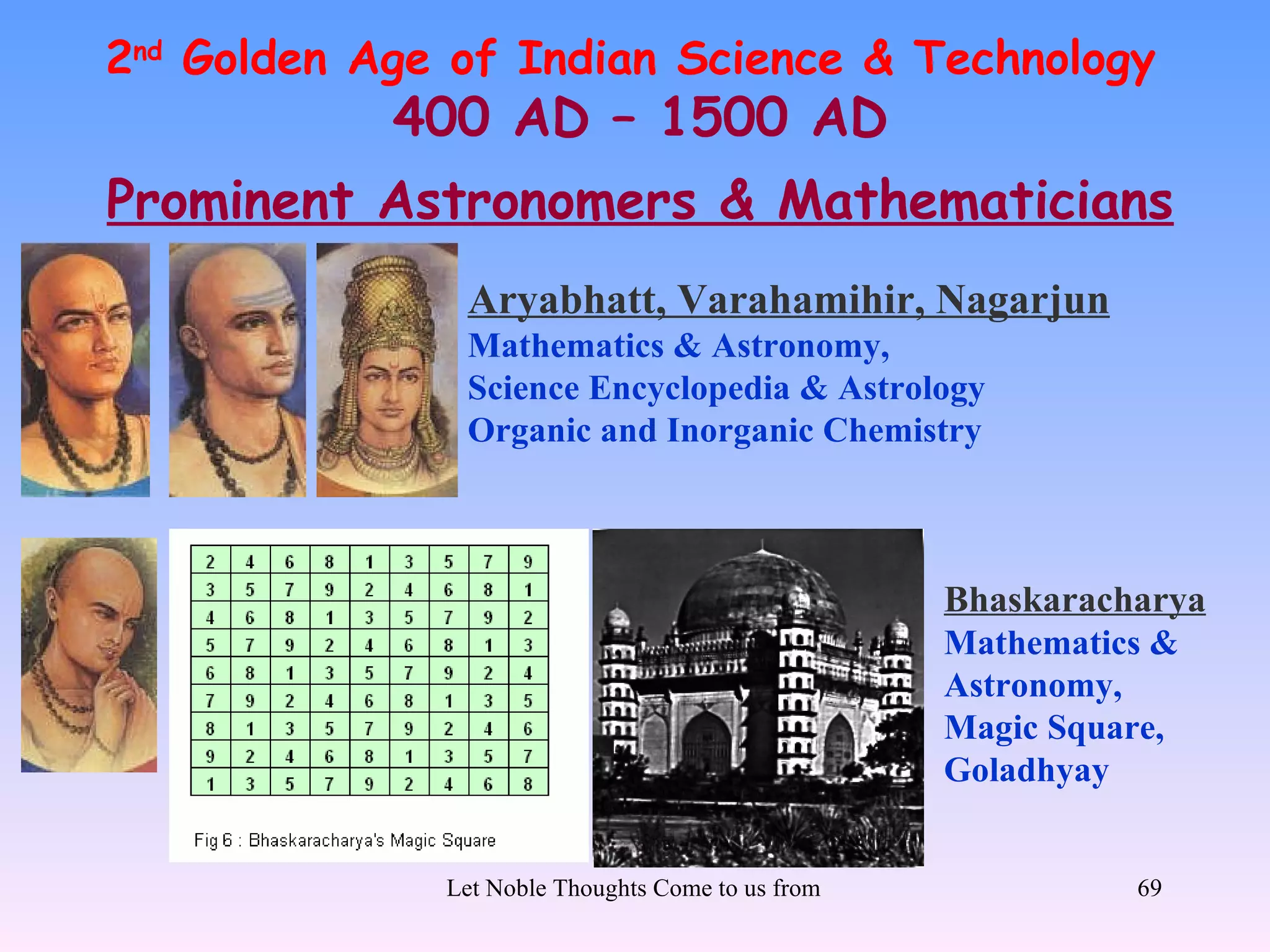 2nd Golden Age of Indian Science & Technology
            400 AD – 1500 AD
Prominent Astronomers & Mathematicians
               Aryabhatt, Varahamihir, Nagarjun
               Mathematics & Astronomy,
               Science Encyclopedia & Astrology
               Organic and Inorganic Chemistry



                                                            Bhaskaracharya
                                                            Mathematics &
                                                            Astronomy,
                                                            Magic Square,
                                                            Goladhyay


              Let Noble Thoughts Come to us from all Directions- Rig Veda   69
 