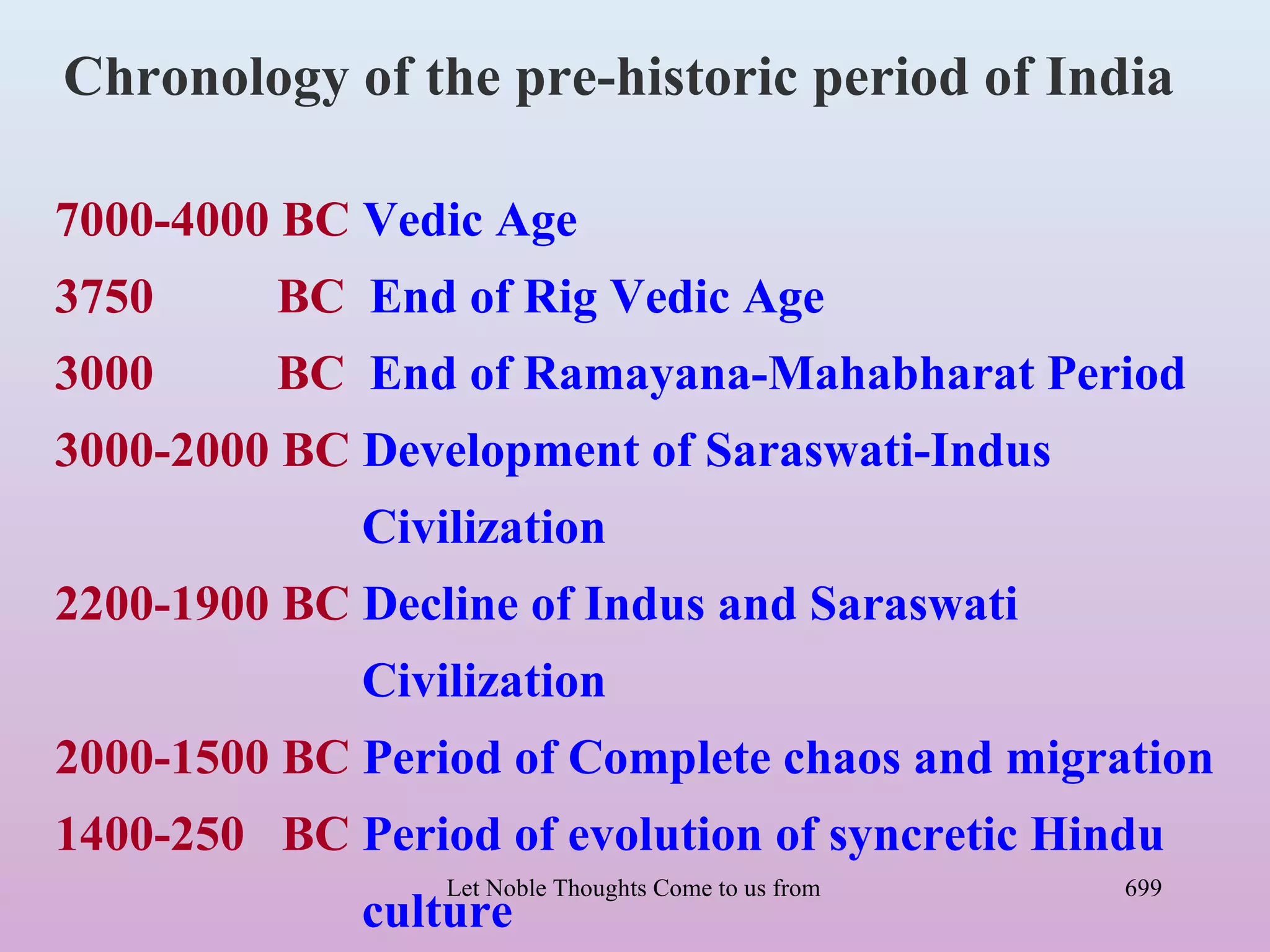 Chronology of the pre-historic period of India

7000-4000 BC Vedic Age
3750     BC End of Rig Vedic Age
3000     BC End of Ramayana-Mahabharat Period
3000-2000 BC Development of Saraswati-Indus
             Civilization
2200-1900 BC Decline of Indus and Saraswati
             Civilization
2000-1500 BC Period of Complete chaos and migration
1400-250 BC Period of evolution of syncretic Hindu
                 Let Noble Thoughts Come to us from all Directions- Rig Veda   699
             culture
 