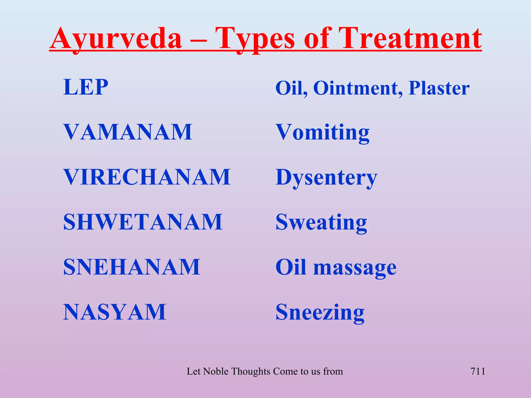 Ayurveda – Types of Treatment
LEP                         Oil, Ointment, Plaster

VAMANAM                     Vomiting
VIRECHANAM                  Dysentery
SHWETANAM                   Sweating
SNEHANAM                    Oil massage
NASYAM                      Sneezing

         Let Noble Thoughts Come to us from all Directions- Rig Veda   711
 