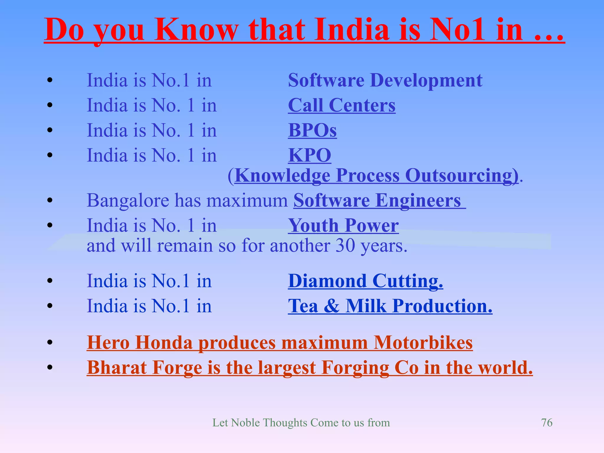 Do you Know that India is No1 in …
•   India is No.1 in         Software Development
•   India is No. 1 in        Call Centers
•   India is No. 1 in        BPOs
•   India is No. 1 in        KPO
                      (Knowledge Process Outsourcing).
•   Bangalore has maximum Software Engineers
•   India is No. 1 in        Youth Power
    and will remain so for another 30 years.
•   India is No.1 in                  Diamond Cutting.
•   India is No.1 in                  Tea & Milk Production.
•   Hero Honda produces maximum Motorbikes
•   Bharat Forge is the largest Forging Co in the world.

                       Let Noble Thoughts Come to us from all Directions- Rig Veda   76
 