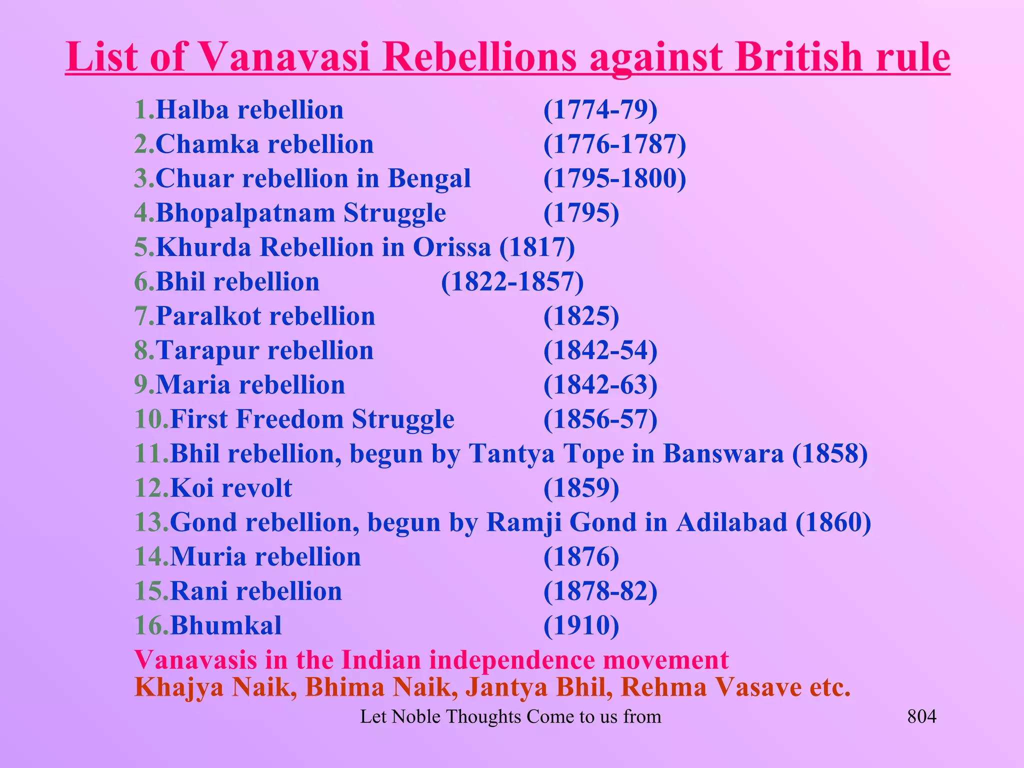 List of Vanavasi Rebellions against British rule
   1.Halba rebellion                 (1774-79)
   2.Chamka rebellion                (1776-1787)
   3.Chuar rebellion in Bengal       (1795-1800)
   4.Bhopalpatnam Struggle           (1795)
   5.Khurda Rebellion in Orissa (1817)
   6.Bhil rebellion          (1822-1857)
   7.Paralkot rebellion              (1825)
   8.Tarapur rebellion               (1842-54)
   9.Maria rebellion                 (1842-63)
   10.First Freedom Struggle         (1856-57)
   11.Bhil rebellion, begun by Tantya Tope in Banswara (1858)
   12.Koi revolt                     (1859)
   13.Gond rebellion, begun by Ramji Gond in Adilabad (1860)
   14.Muria rebellion                (1876)
   15.Rani rebellion                 (1878-82)
   16.Bhumkal                        (1910)
   Vanavasis in the Indian independence movement
   Khajya Naik, Bhima Naik, Jantya Bhil, Rehma Vasave etc.
                    Let Noble Thoughts Come to us from all Directions- Rig Veda   804
 
