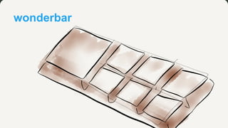 wonderbar

 