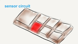 sensor circuit

 