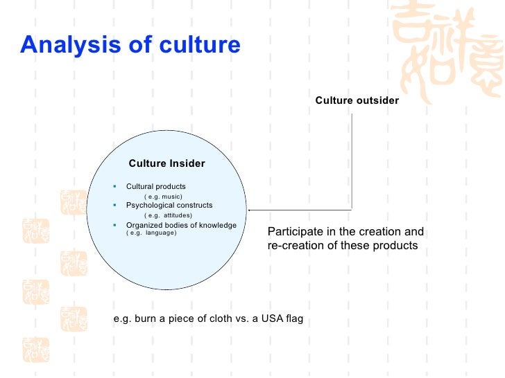 Is Psychology Considered A Natural Science Is Psychology Considered A Natural Science