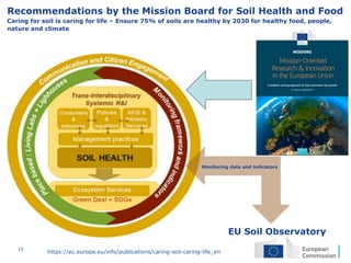 16
https://ec.europa.eu/jrc/en/eu-soil-observatory
Missing
Available
Implementation
Operational EU soil
monitoring system
...