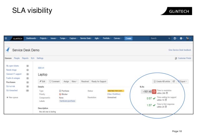 Jira Service Desk Workshop 2015 Glintech