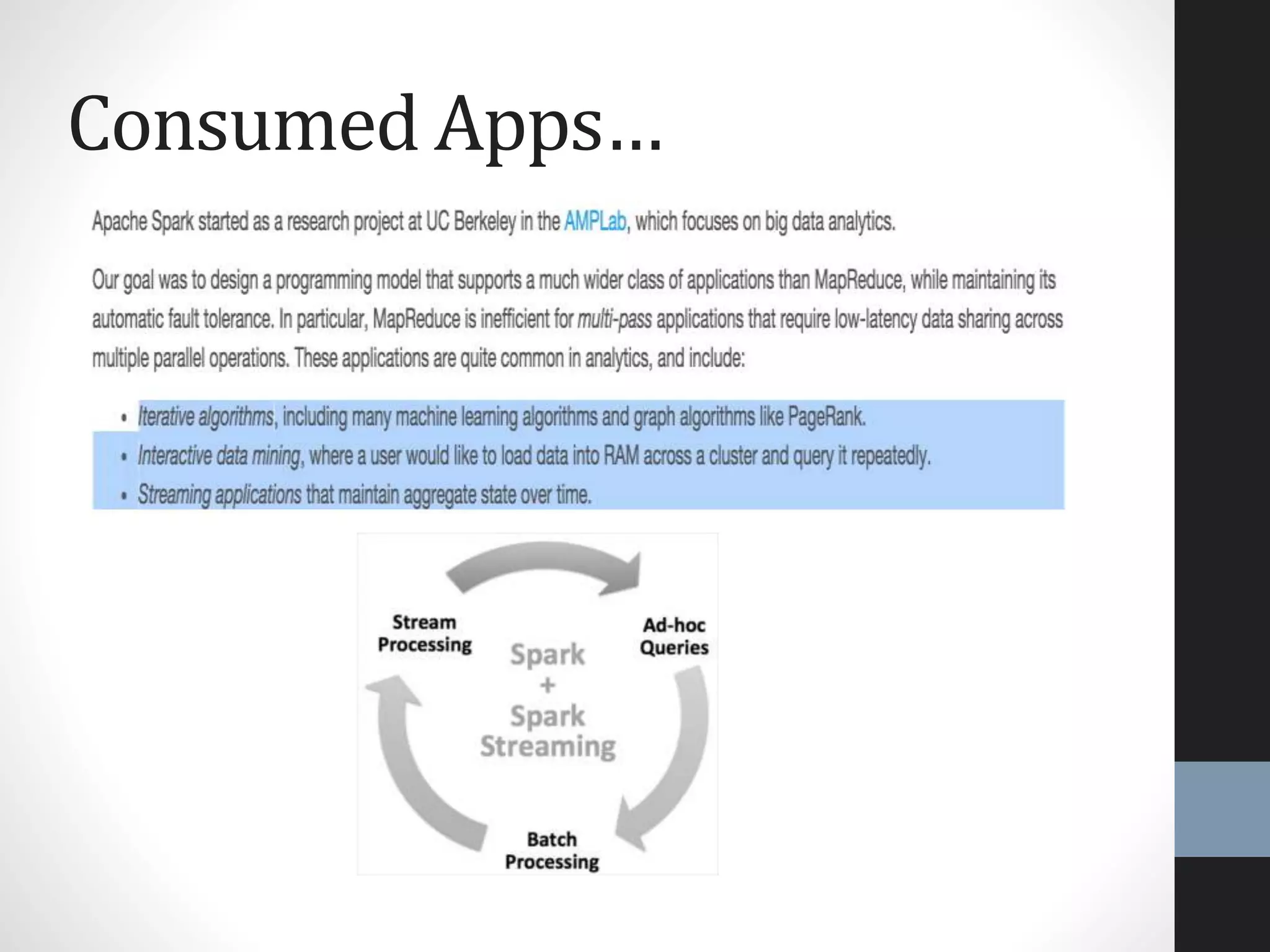 Consumed Apps…
 