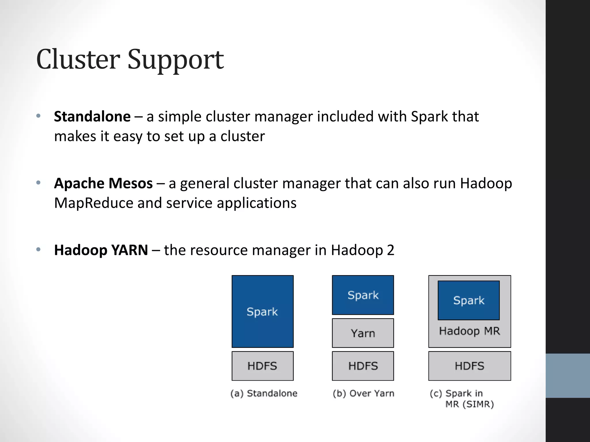 Cluster Support
• Standalone – a simple cluster manager included with Spark that
makes it easy to set up a cluster
• Apache Mesos – a general cluster manager that can also run Hadoop
MapReduce and service applications
• Hadoop YARN – the resource manager in Hadoop 2
 
