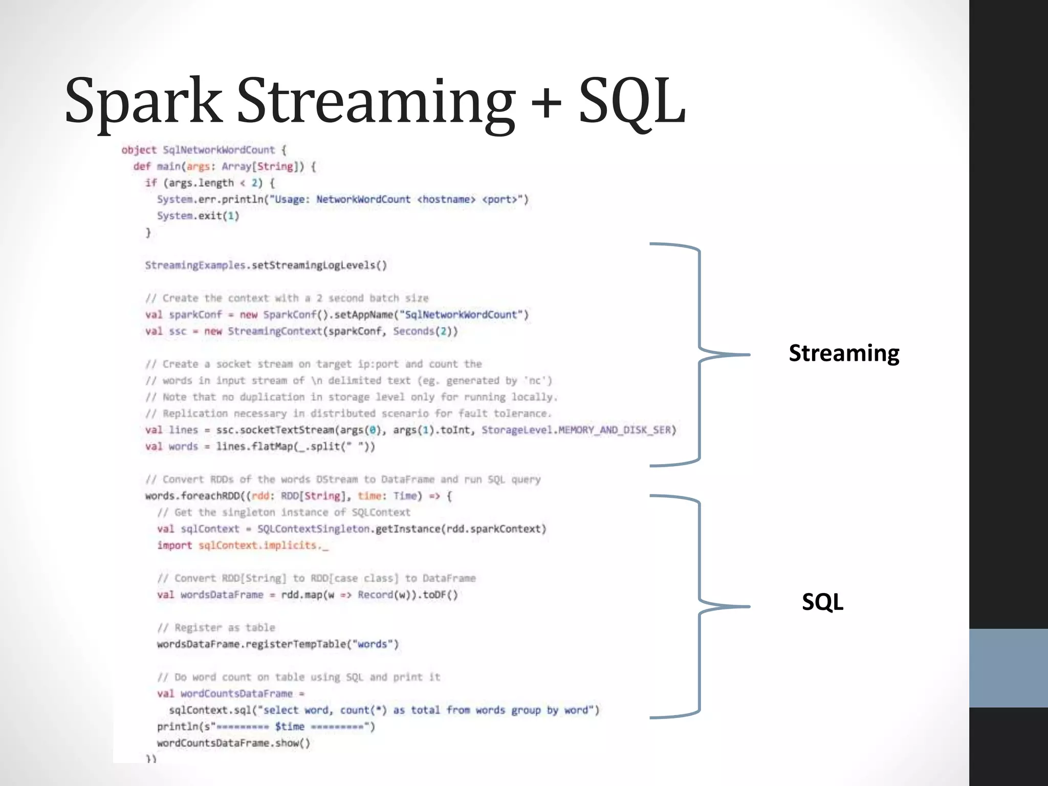Spark Streaming + SQL
Streaming
SQL
 