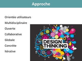 Approche
Orientée utilisateurs
Multidisciplinaire
Ouverte
Collaborative
Globale
Concrète
Itérative
 