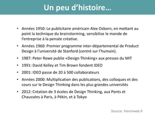 • Années 1950: Le publicitaire américain Alex Osborn, en mettant au
point la technique du brainstorming, sensibilise le monde de
l’entreprise à la pensée créative.
• Années 1960: Premier programme inter-départemental de Product
Design à l’université de Stanford (centré sur l’humain).
• 1987: Peter Rowe publie «Design Thinking» aux presses du MIT
• 1991: David Kelley et Tim Brown fondent IDEO
• 2001: IDEO passe de 20 à 500 collaborateurs
• Années 2000: Multiplication des publications, des colloques et des
cours sur le Design Thinking dans les plus grandes universités
• 2012: Création de 3 écoles de Design Thinking, aux Ponts et
Chaussées à Paris, à Pékin, et à Tokyo
Source: frenchweb.fr
Un peu d’histoire…
 