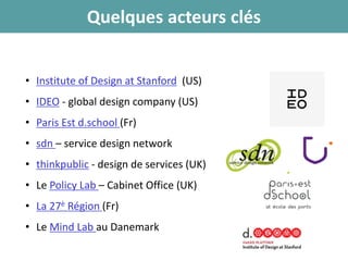• Institute of Design at Stanford (US)
• IDEO - global design company (US)
• Paris Est d.school (Fr)
• sdn – service design network
• thinkpublic - design de services (UK)
• Le Policy Lab – Cabinet Office (UK)
• La 27è Région (Fr)
• Le Mind Lab au Danemark
Quelques acteurs clés
 