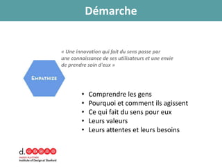 • Comprendre les gens
• Pourquoi et comment ils agissent
• Ce qui fait du sens pour eux
• Leurs valeurs
• Leurs attentes et leurs besoins
« Une innovation qui fait du sens passe par
une connaissance de ses utilisateurs et une envie
de prendre soin d'eux »
Démarche
 