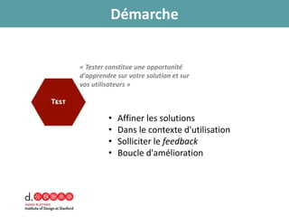 • Affiner les solutions
• Dans le contexte d'utilisation
• Solliciter le feedback
• Boucle d'amélioration
« Tester constitue une opportunité
d'apprendre sur votre solution et sur
vos utilisateurs »
Démarche
 